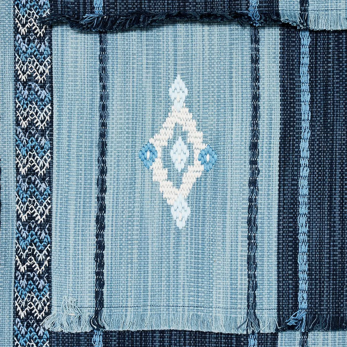 Schumacher 82090 Aravali Patchwork Denim And Indigo fabric swatch