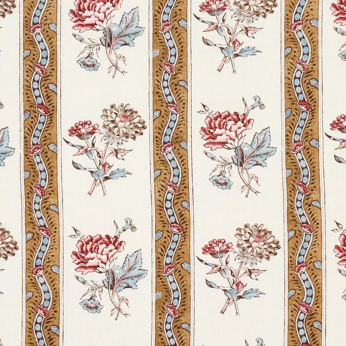 Schumacher 180240 Ariana Floral Stripe Document fabric swatch