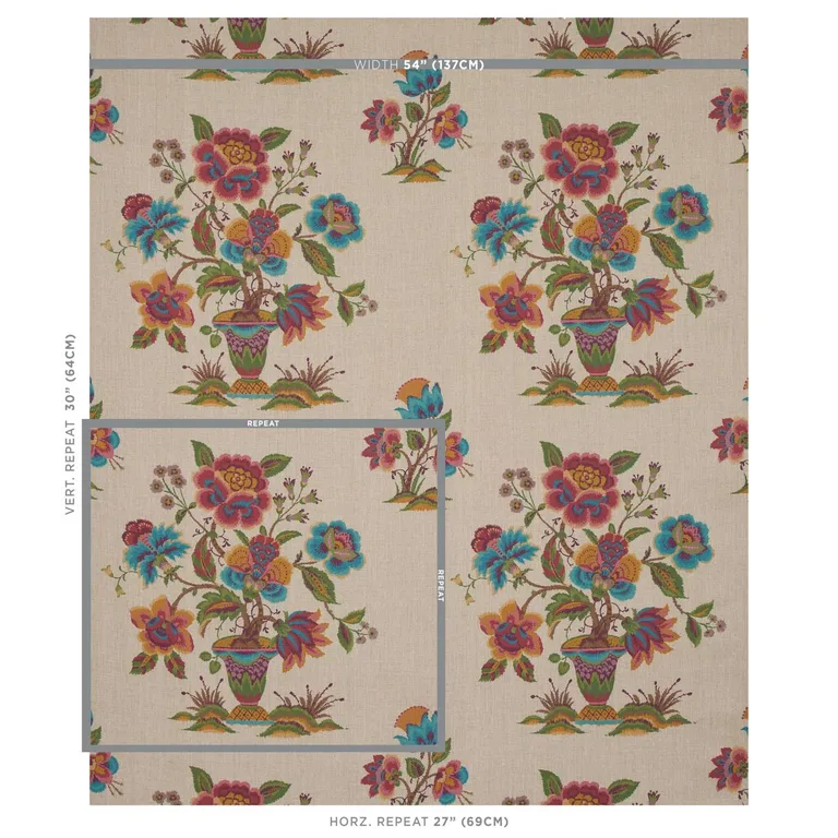 Schumacher 180043 Ashford Linen Mulberry And Natural fabric swatch