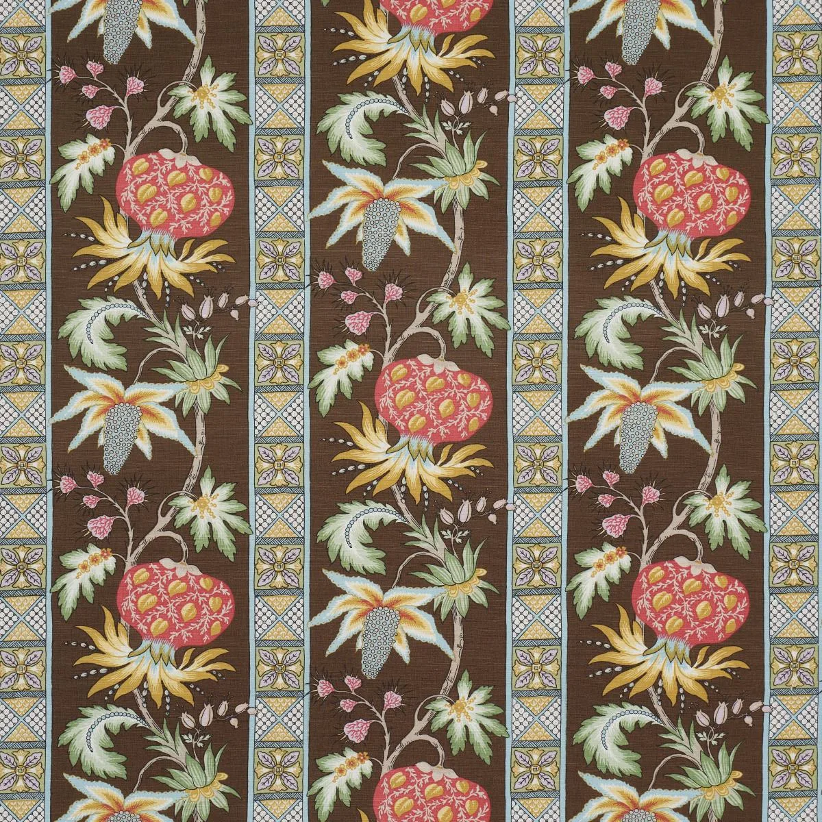 Schumacher 181862 Bailey Botanical Chocolate fabric swatch