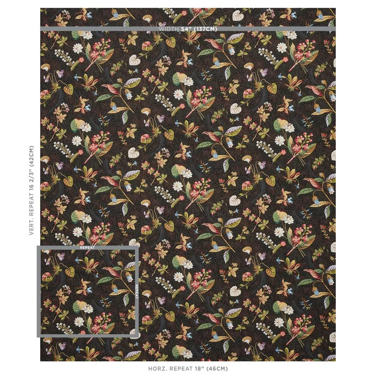 Schumacher 180090 Blackwell Linen Noir fabric swatch