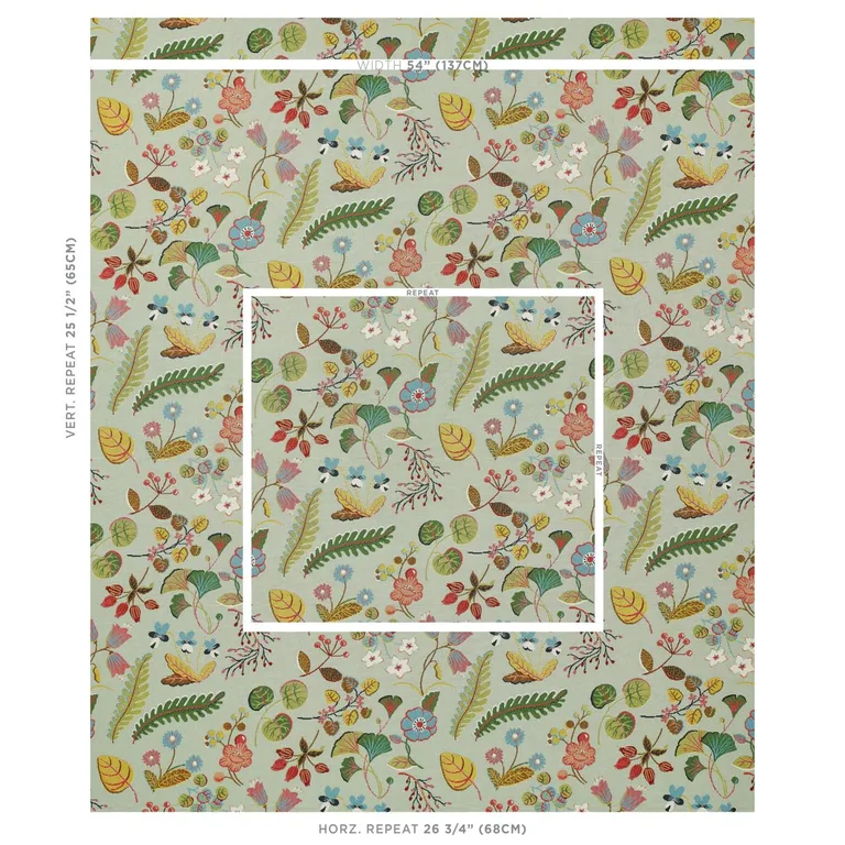 Schumacher 75942 Botanica Indoor/Outdoor Mineral fabric swatch