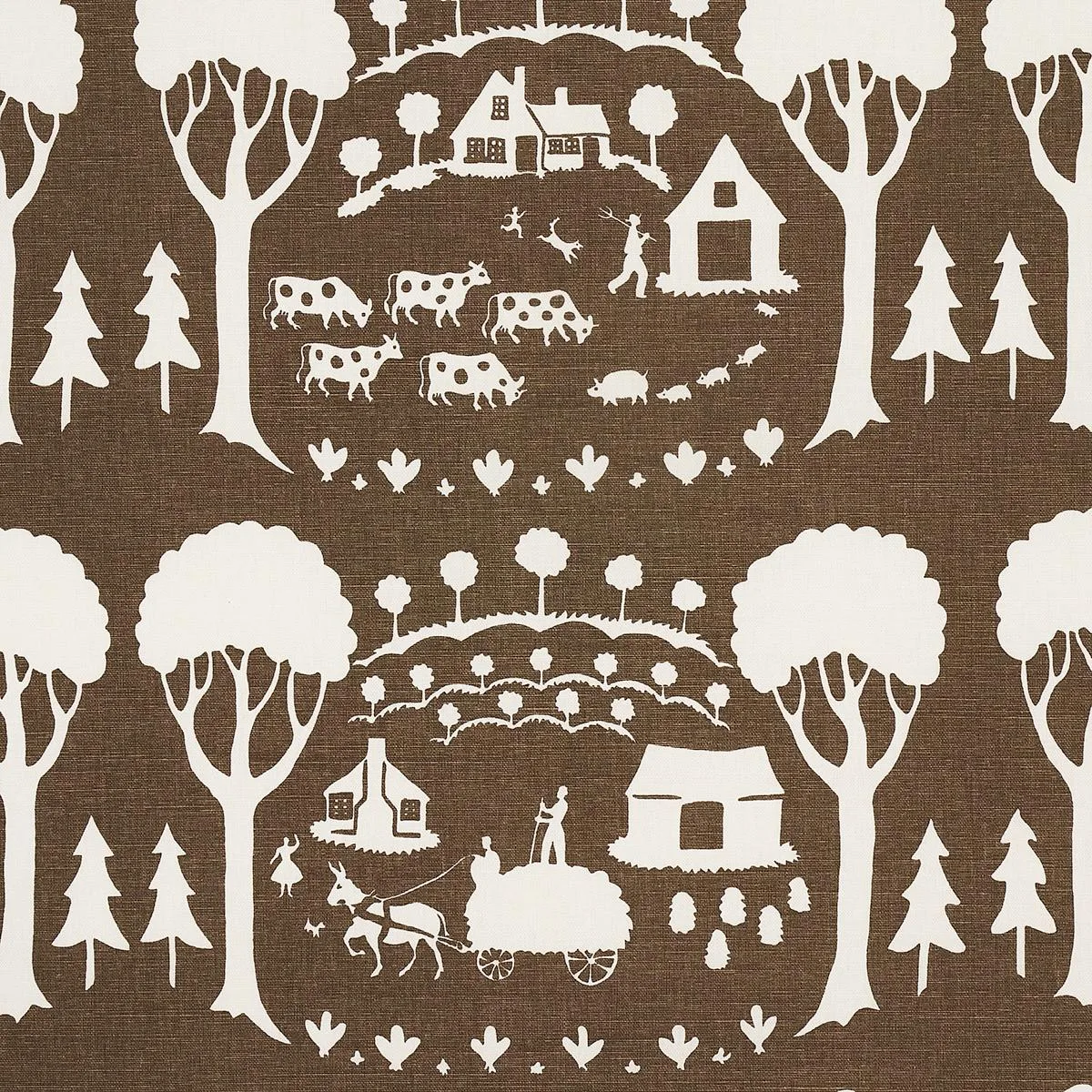 Schumacher 180881 Farm Scene Brown fabric swatch