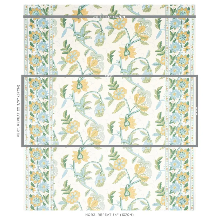 Schumacher 180110 Indali Bordered Linen Citron And Mineral fabric swatch