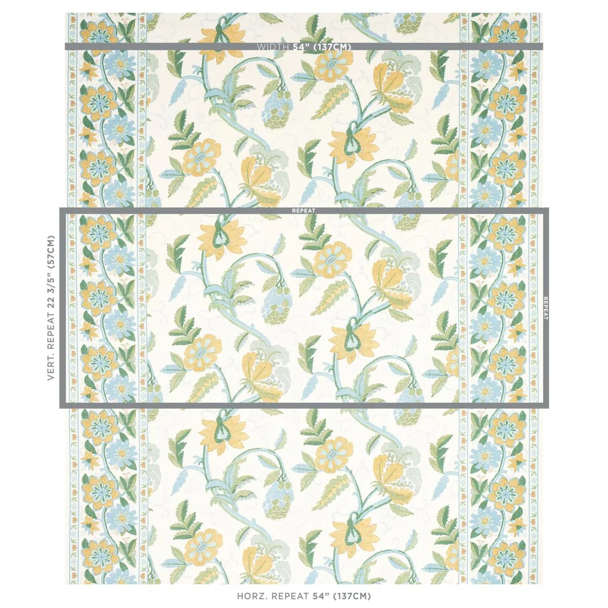 Schumacher 180110 Indali Bordered Linen Citron And Mineral fabric swatch