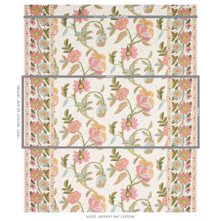 Schumacher 180111 Indali Bordered Linen Pink And Leaf fabric swatch