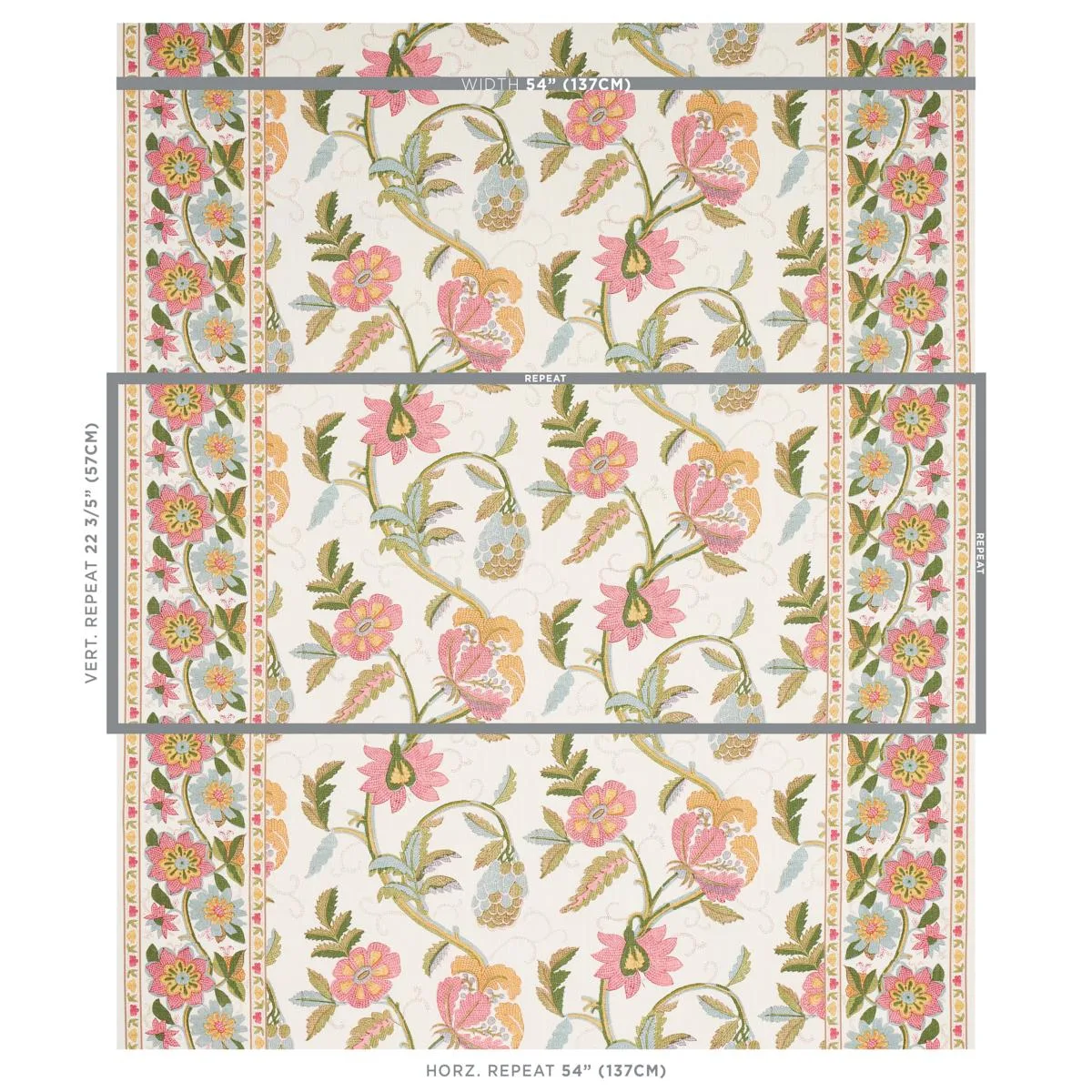 Schumacher 180111 Indali Bordered Linen Pink And Leaf fabric swatch