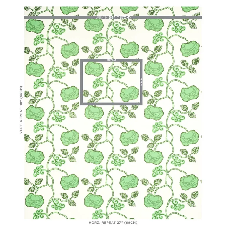 Schumacher 179540 Queen Fruit Chintz Jade fabric swatch