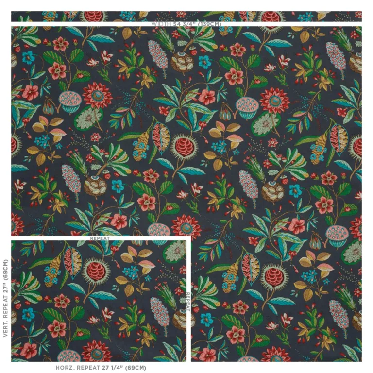 Schumacher 178772 Roca Redonda Carbon & Multi fabric swatch