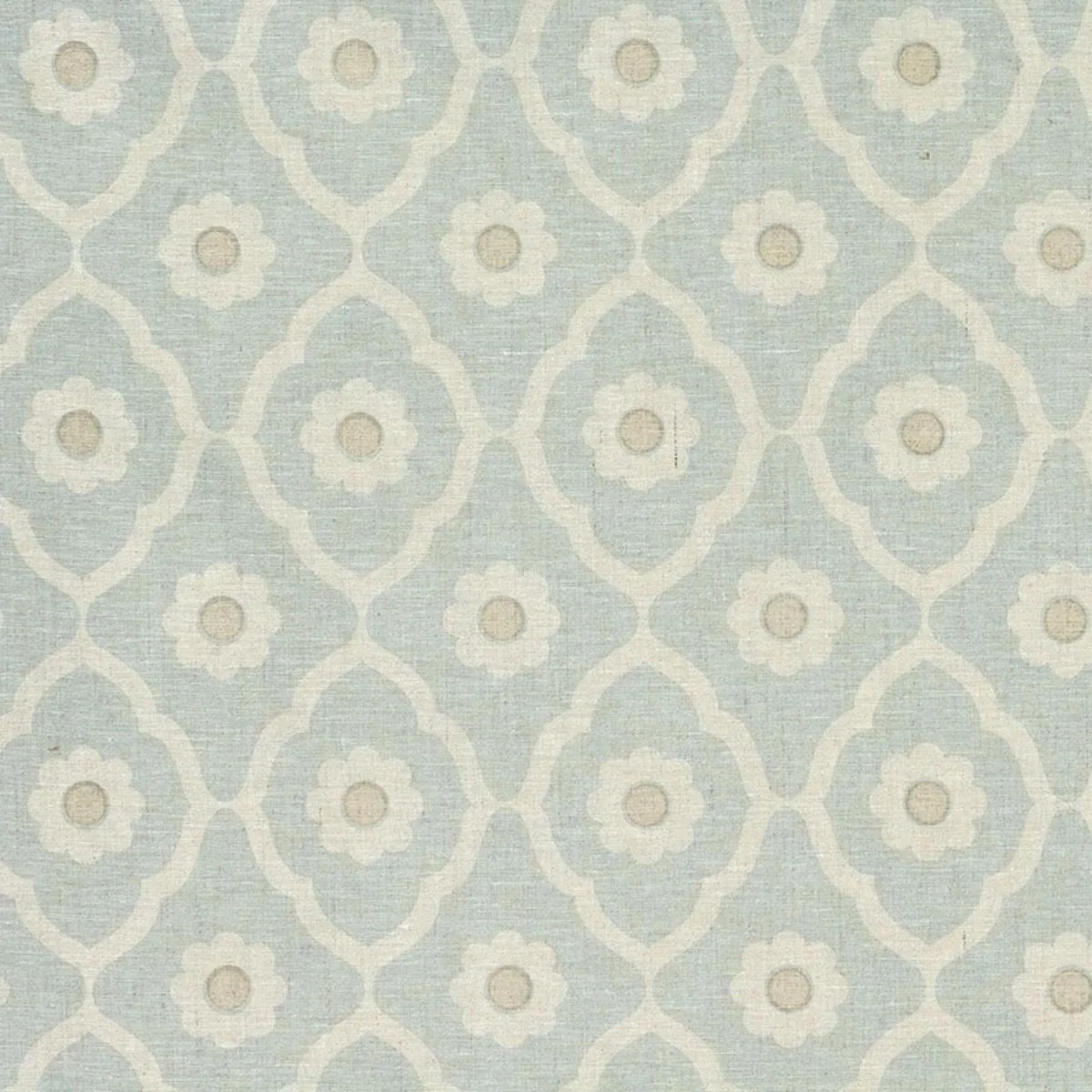Schumacher SOUN001 Soundess Blue fabric swatch