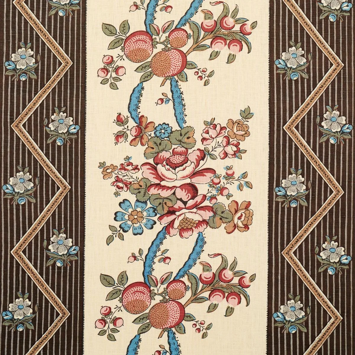 Schumacher 181742 Sylvain Floral Stripe Noir fabric swatch