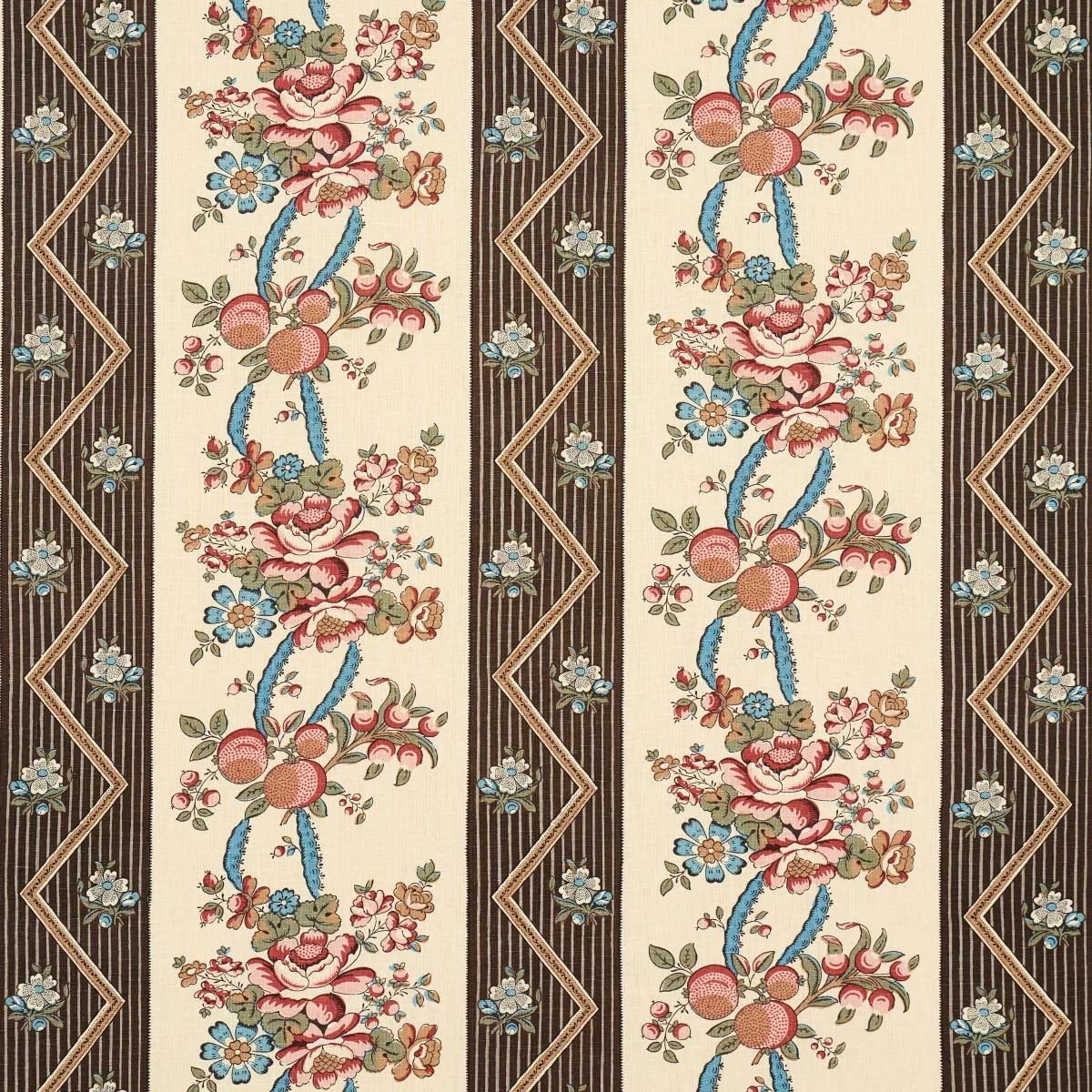 Schumacher 181742 Sylvain Floral Stripe Noir fabric swatch
