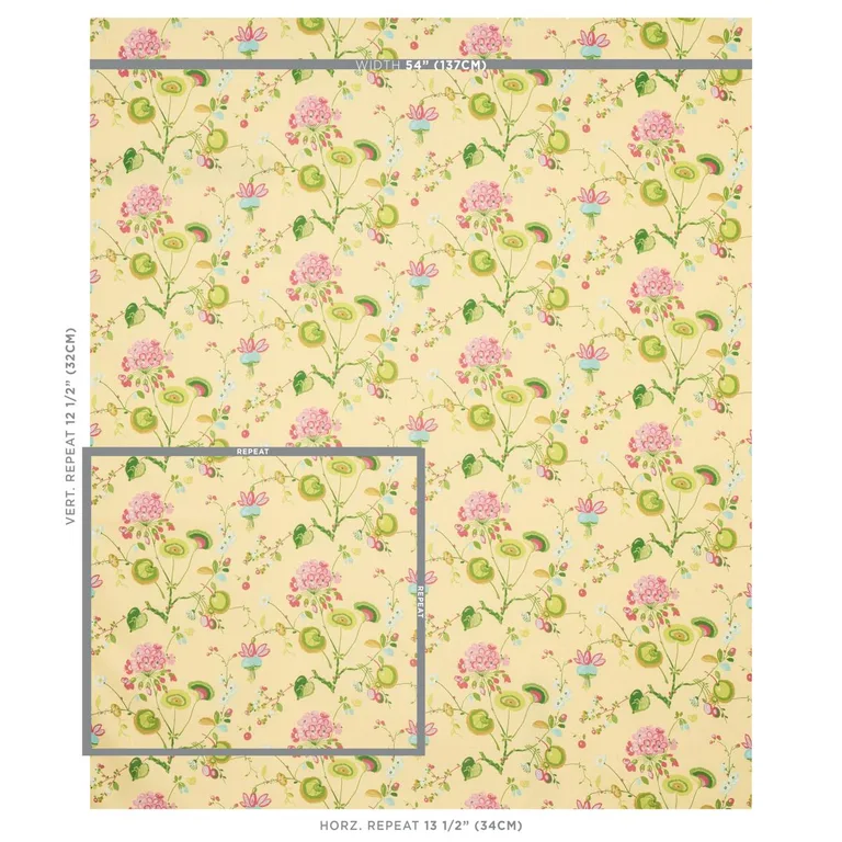 Schumacher 180082 Vasily Linen Green And Yellow fabric swatch