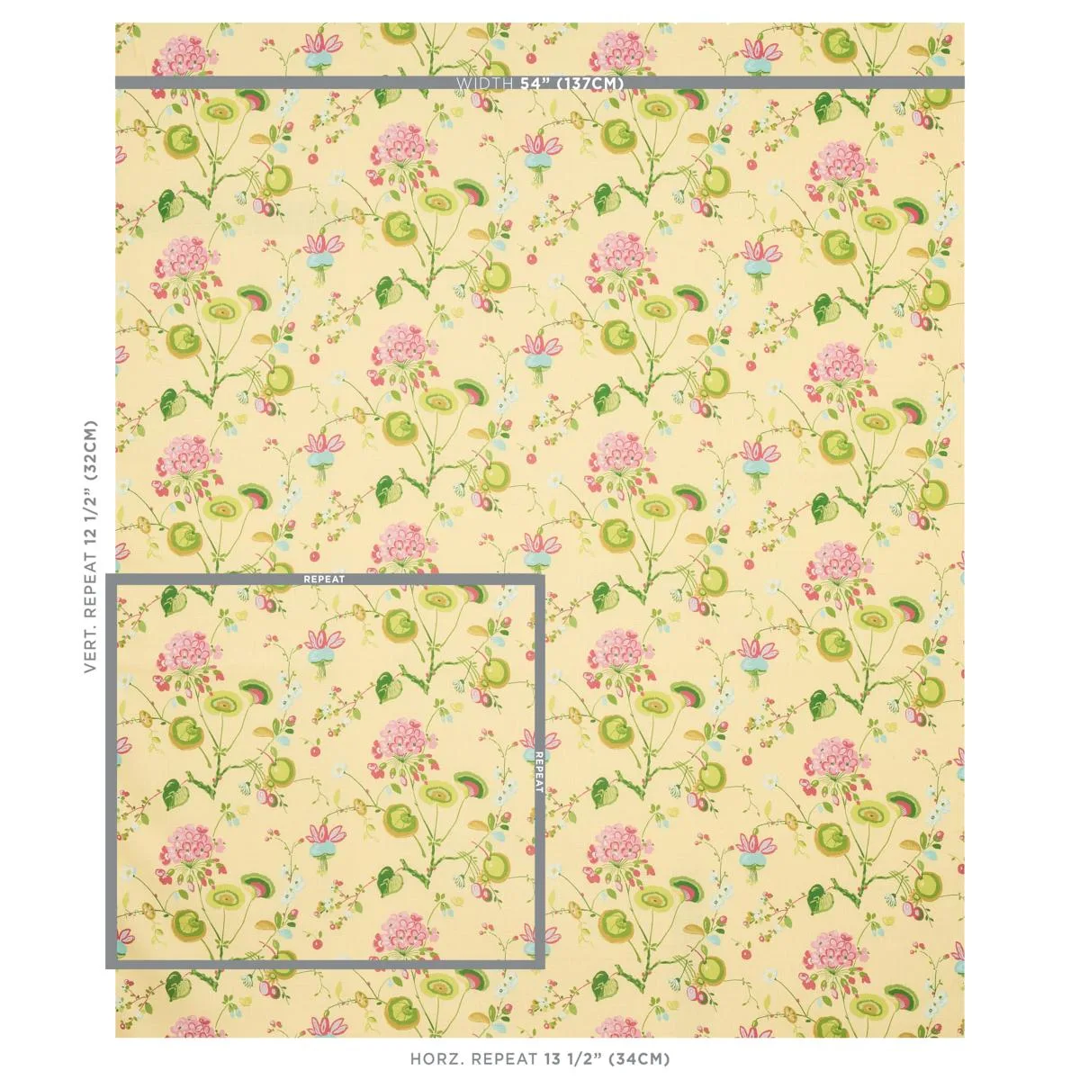 Schumacher 180082 Vasily Linen Green And Yellow fabric swatch