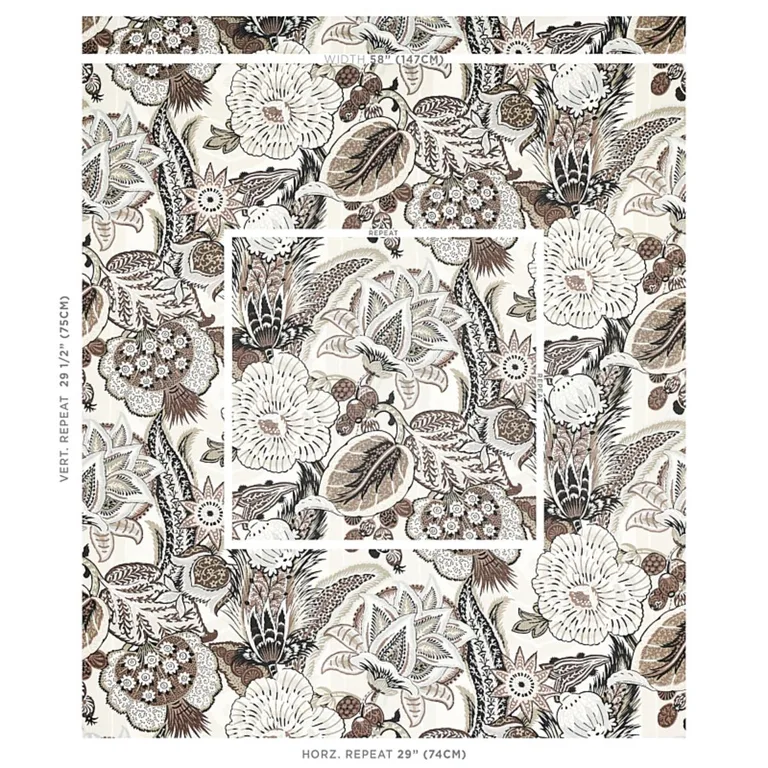 Schumacher 173524 Zanzibar Linen Print Ebony & Mocha fabric swatch