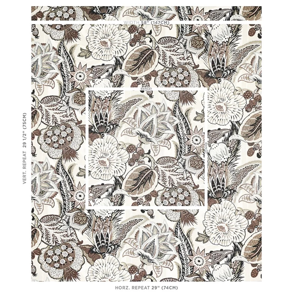 Schumacher 173524 Zanzibar Linen Print Ebony & Mocha fabric swatch