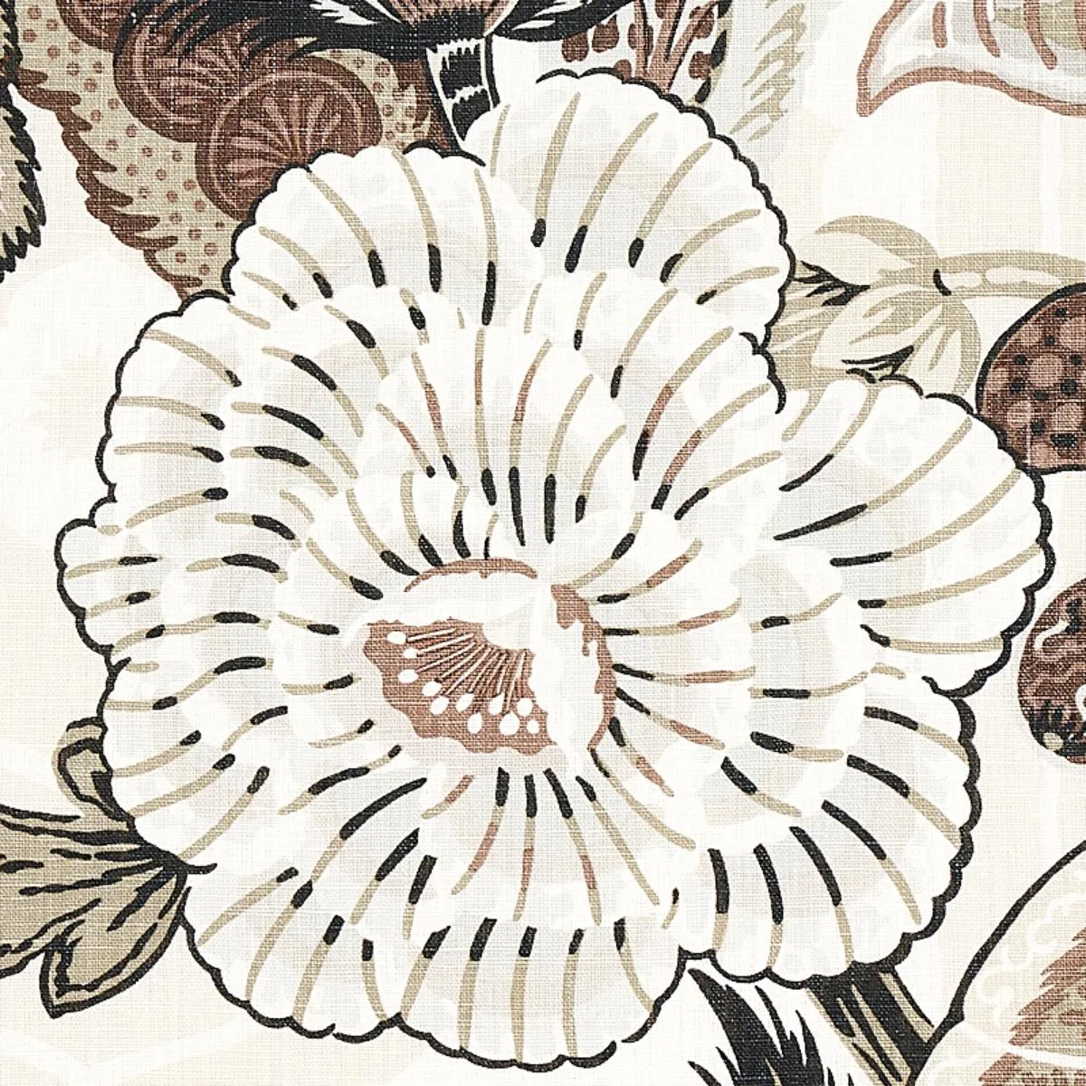 Schumacher 173524 Zanzibar Linen Print Ebony & Mocha fabric swatch