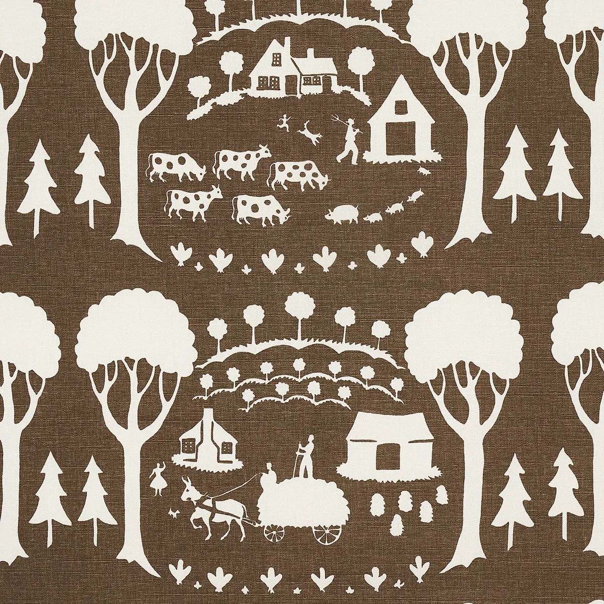 Farm Scene fabric BROWN color by Schumacher