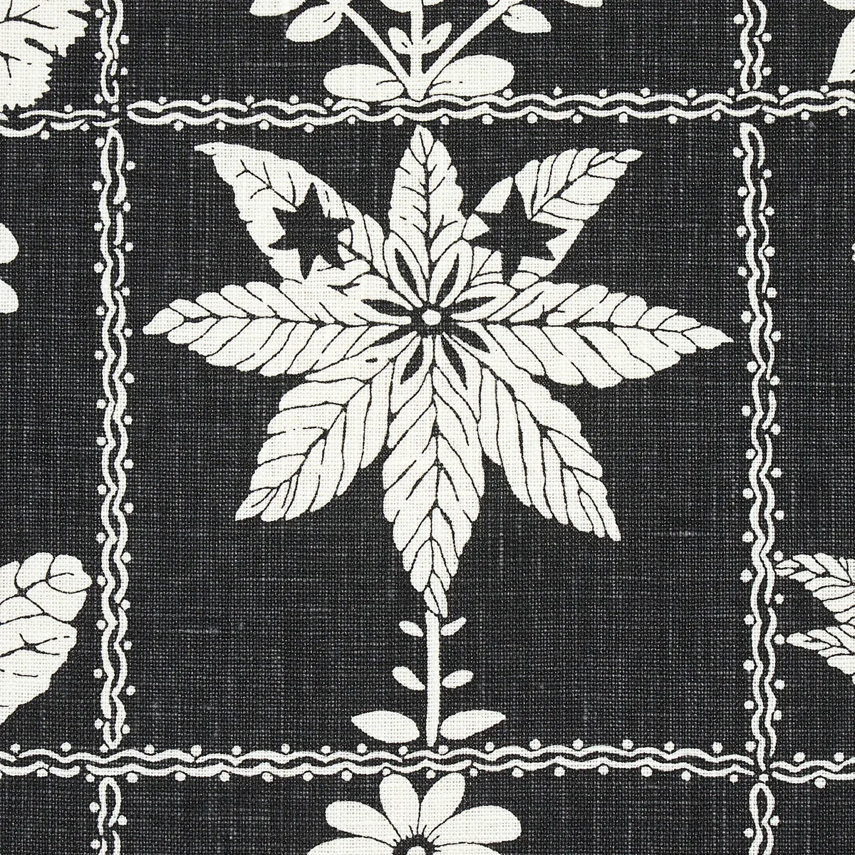 GEORGIA WILDFLOWERS Fabric – BLACK | Schumacher | Wallpaper GEORGIA WILDFLOWERS fabric BLACK color by Schumacher