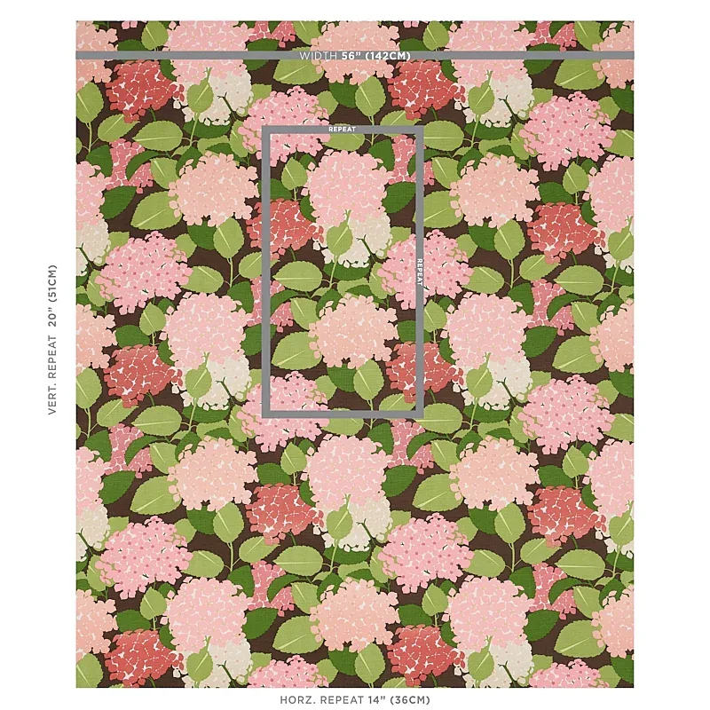HYDRANGEA Fabric – PINK | Schumacher | Wallpaper Twins HYDRANGEA fabric PINK color by Schumacher