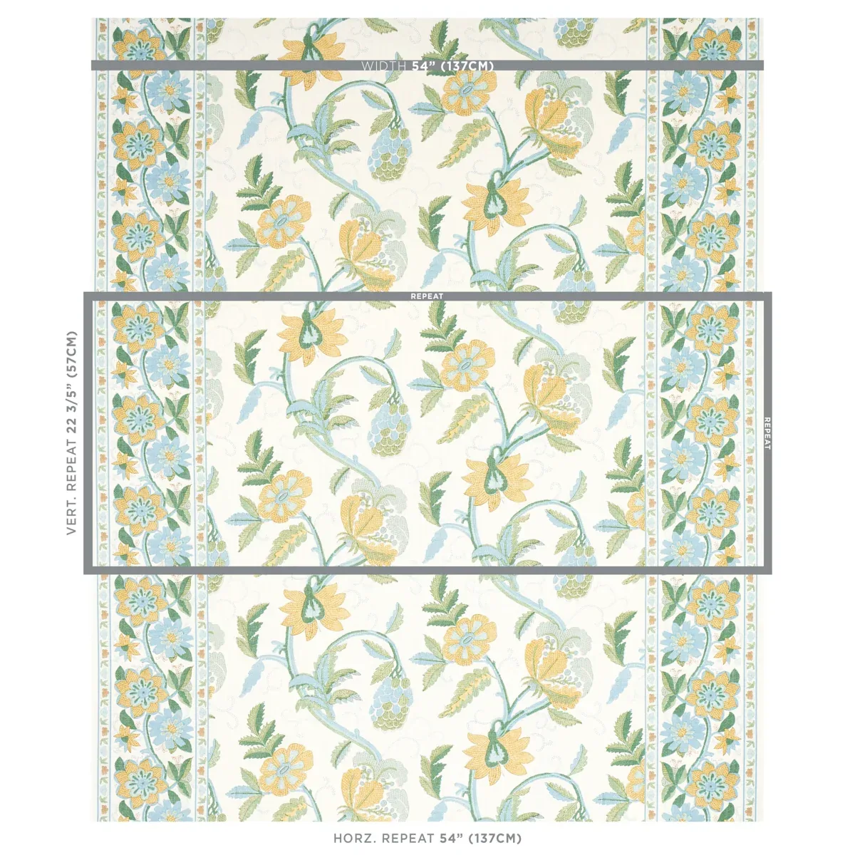 INDALI BORDERED LINEN fabric CITRON AND MINERAL color by Schumacher