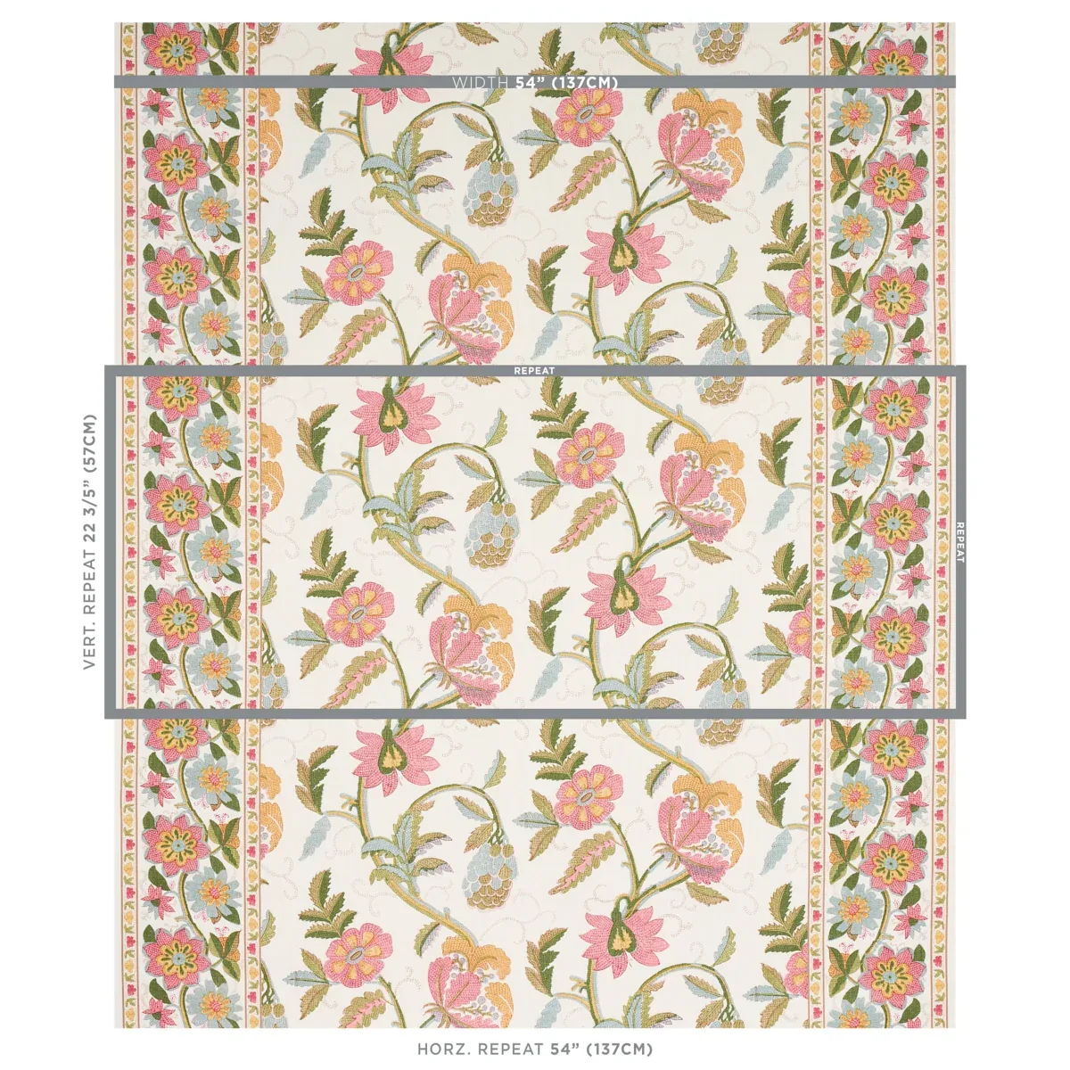 INDALI BORDERED LINEN Fabric – PINK AND LEAF | Schumacher | INDALI BORDERED LINEN fabric PINK AND LEAF color by Schumacher