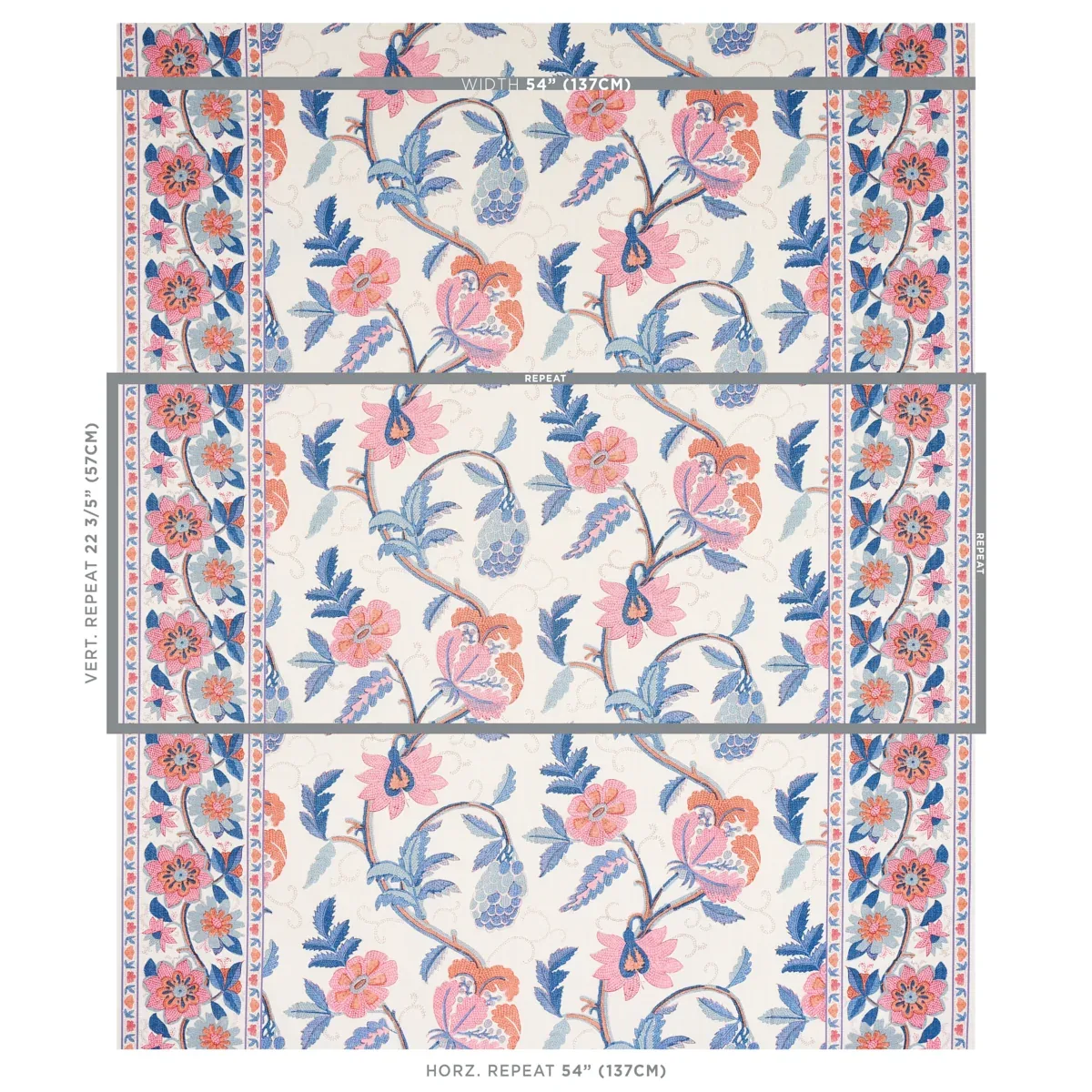 INDALI BORDERED LINEN Fabric – ROSE AND INDIGO | Schumacher INDALI BORDERED LINEN fabric ROSE AND INDIGO color by Schumacher