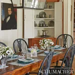 LES SCENES CONTEMPORAINES Fabric – BLUE | Schumacher | Wallp LES SCENES CONTEMPORAINES fabric BLUE color by Schumacher