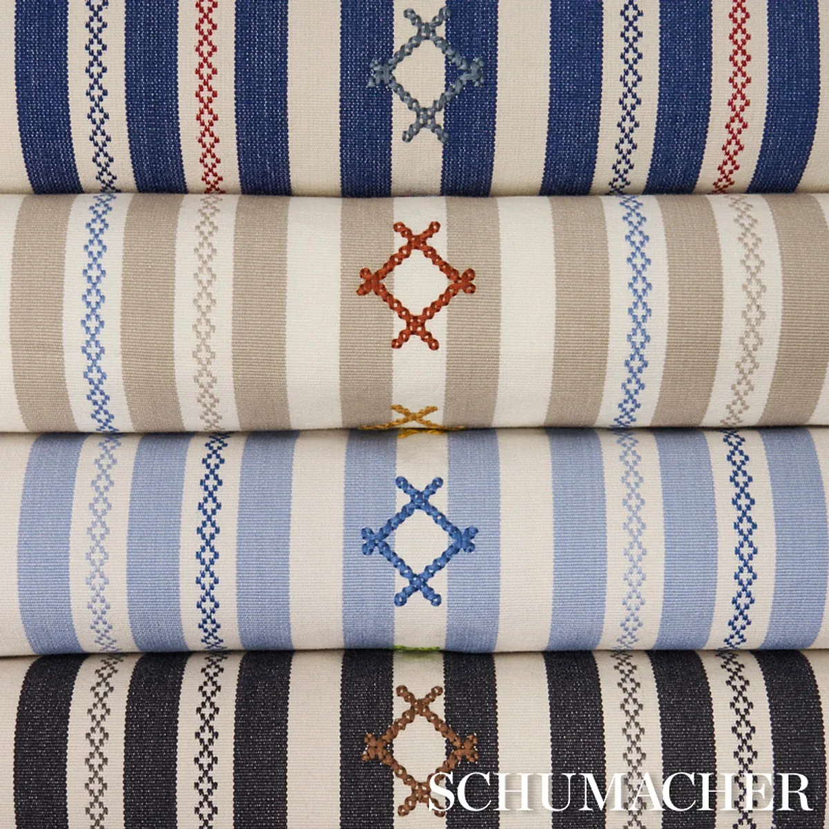 RHODES STRIPE fabric NAVY color by Schumacher