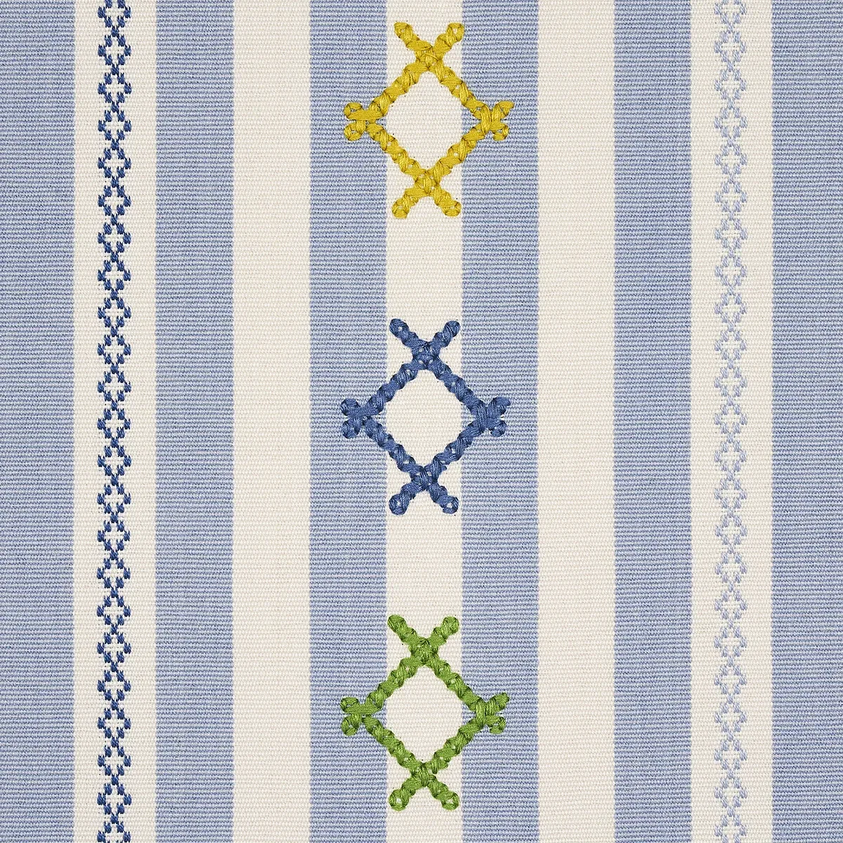 RHODES STRIPE Fabric – SKY | Schumacher | Wallpaper Twins RHODES STRIPE fabric SKY color by Schumacher