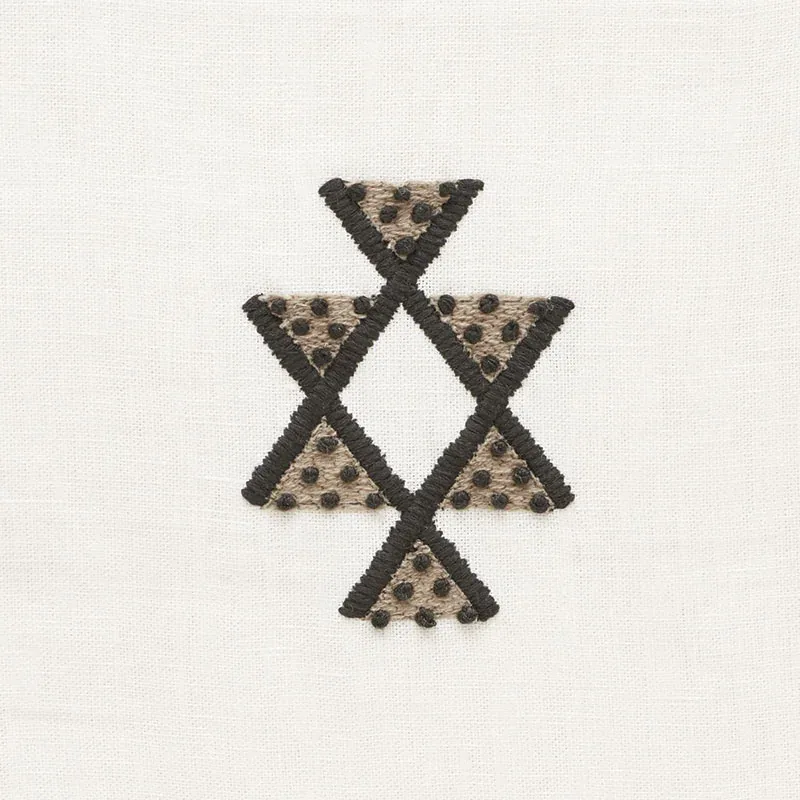 SAMSUN EMBROIDERY Fabric – CARBON | Schumacher | Wallpaper T SAMSUN EMBROIDERY fabric CARBON color by Schumacher