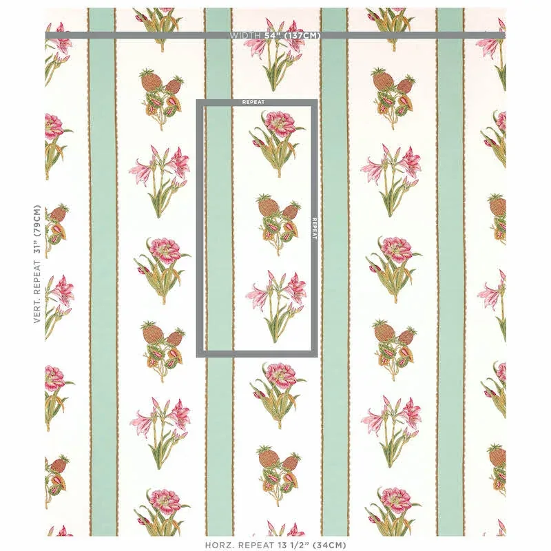 SERVILIA STRIPE fabric AQUA color by Schumacher
