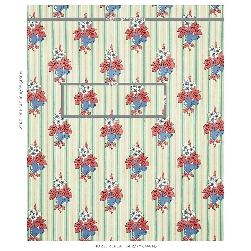 TURNIP Fabric – MINT | Schumacher | Wallpaper Twins TURNIP fabric MINT color by Schumacher