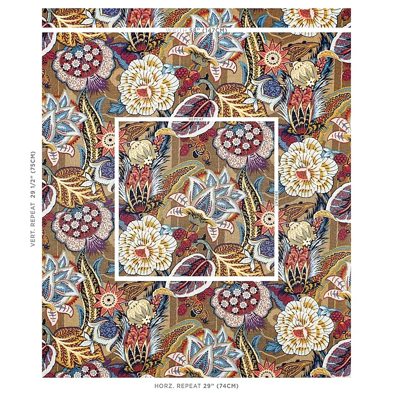 ZANZIBAR LINEN PRINT Fabric – CERULEAN | Schumacher | Wallpa ZANZIBAR LINEN PRINT fabric CERULEAN color by Schumacher