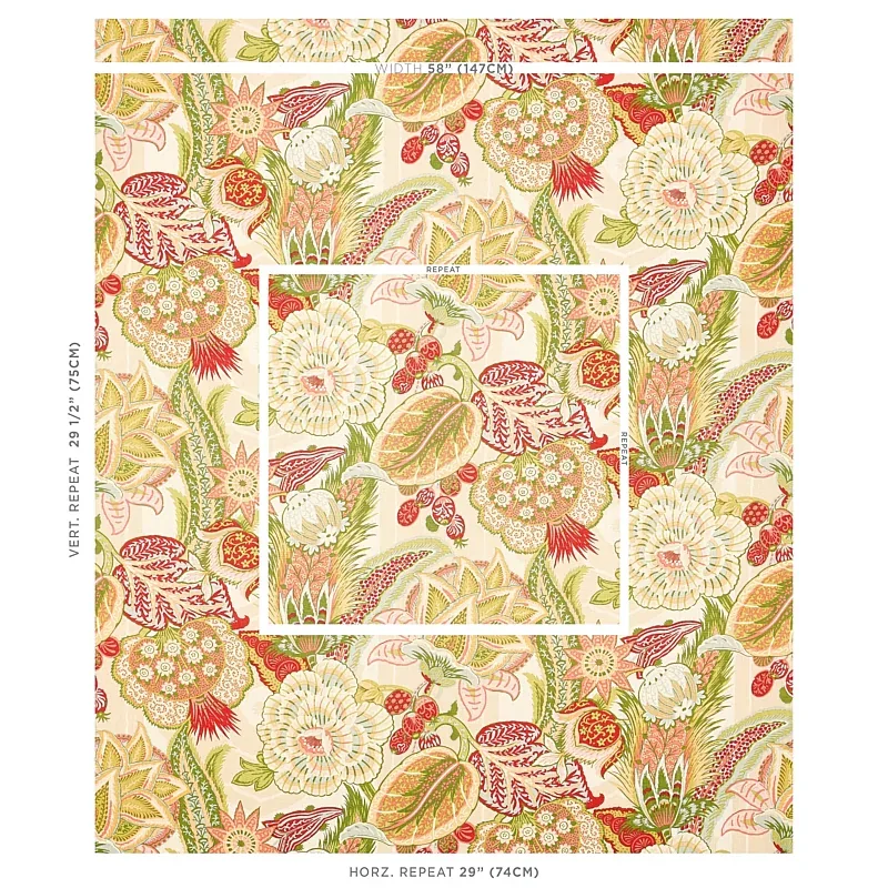 ZANZIBAR LINEN PRINT fabric MELON color by Schumacher