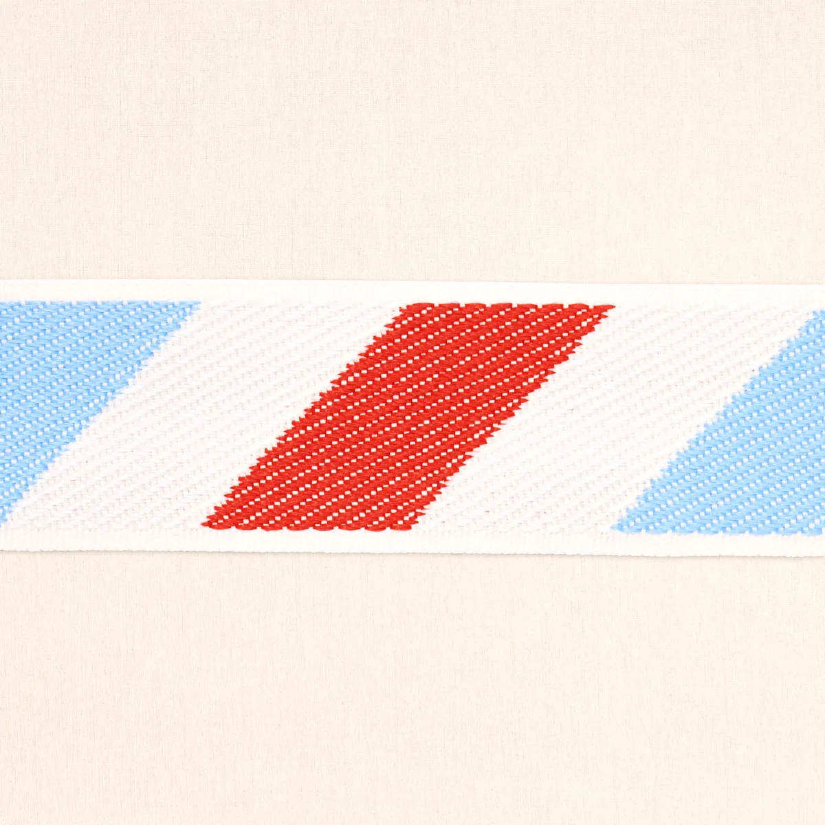 Schumacher Airmail I Indoor/Outdoor Tape trim in Red and Blue (82420)