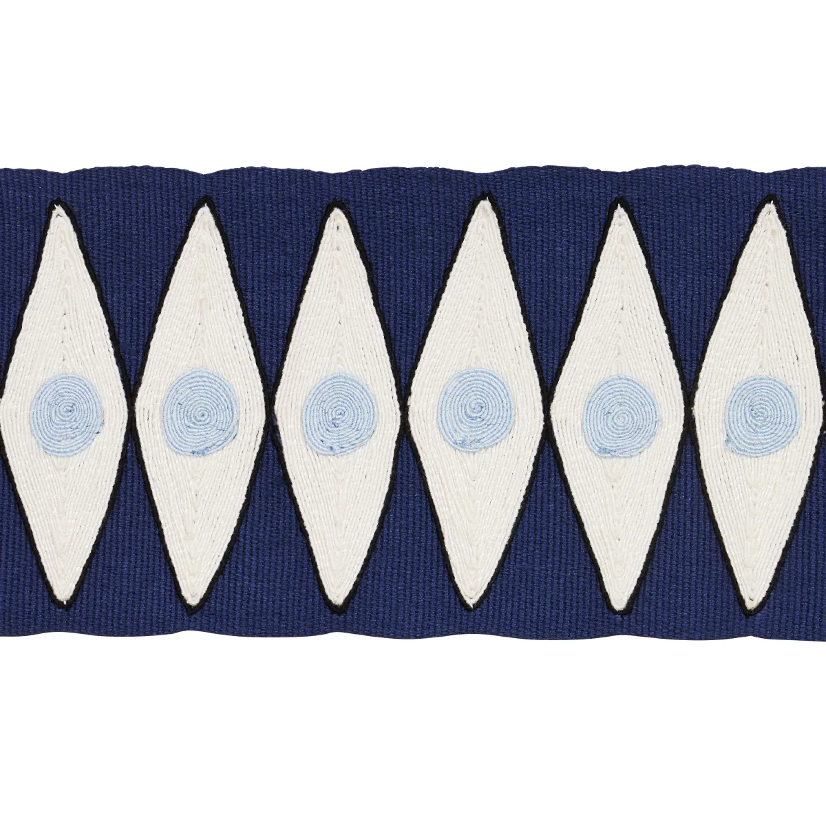 Schumacher Backgammon Tape trim in Navy and Sky (181220)