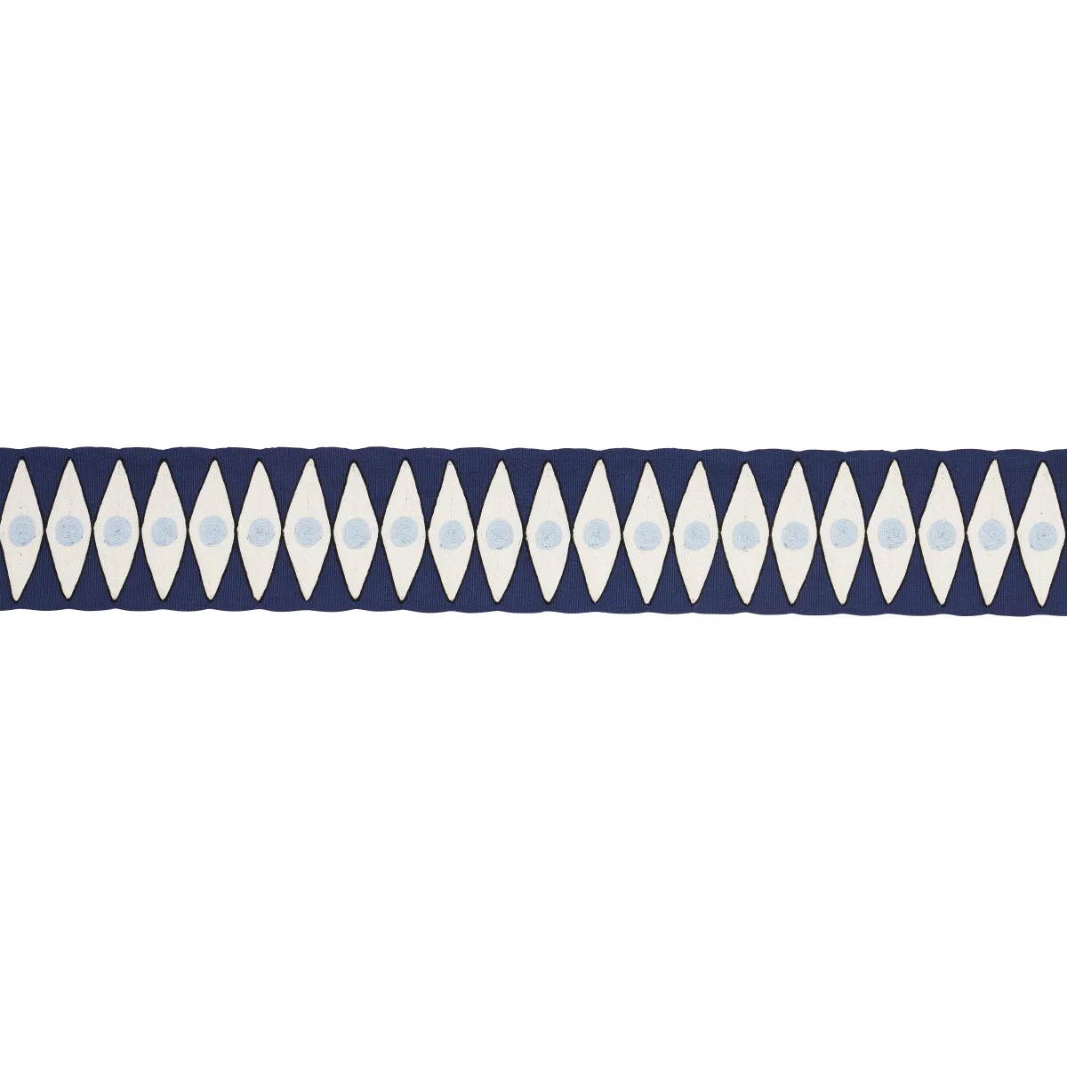 Schumacher Backgammon Tape trim in Navy and Sky (181220)