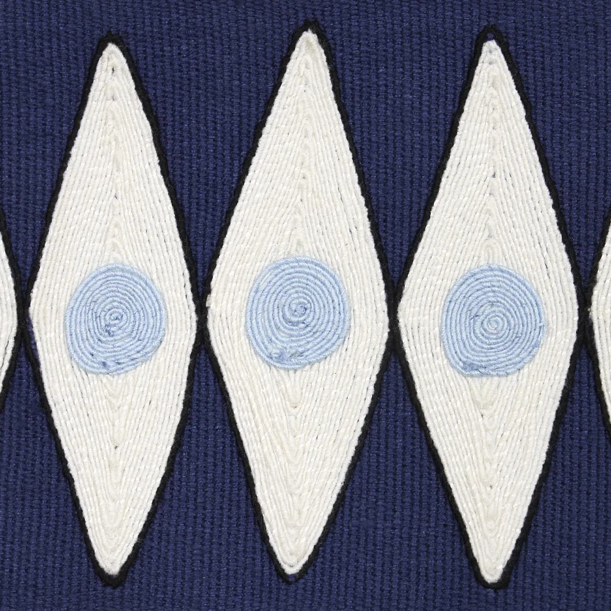 181220 | Backgammon Tape - Navy and Sky Schumacher Backgammon Tape trim in Navy and Sky (181220)