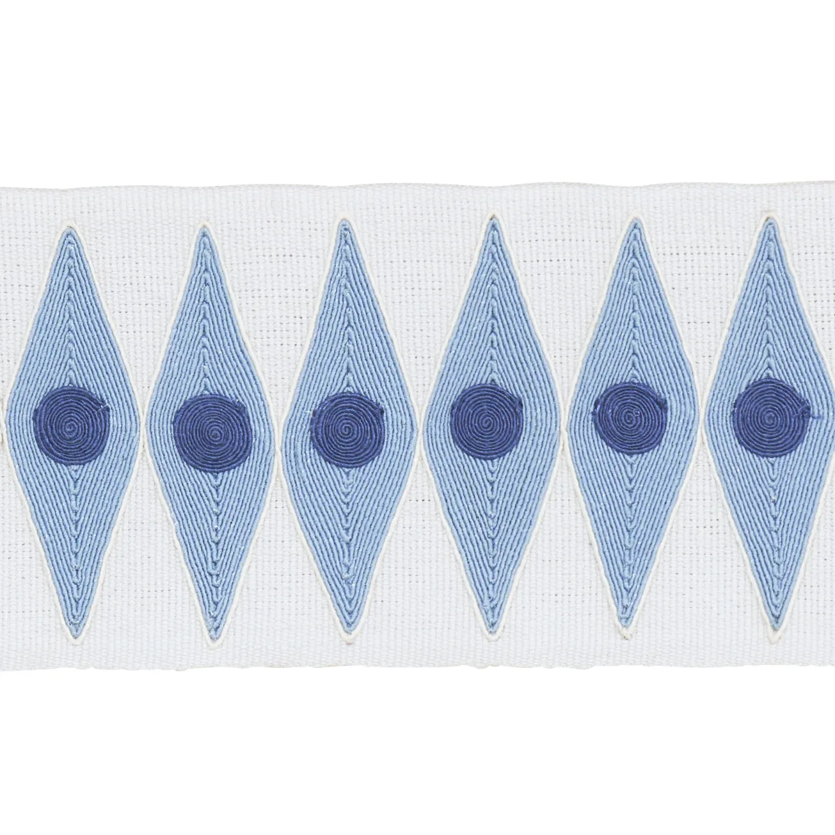 Schumacher Backgammon Tape trim in Sky (181223)