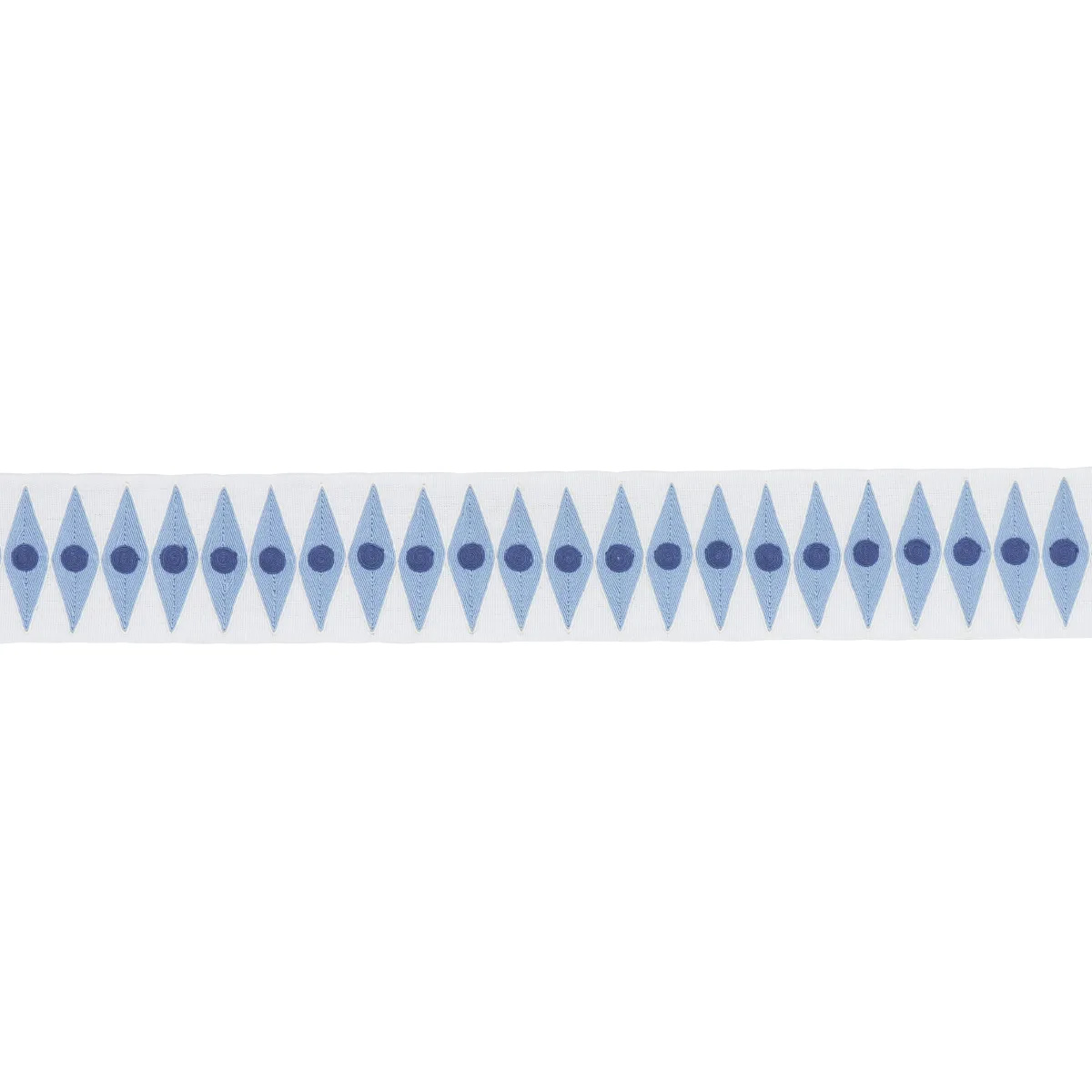 Schumacher Backgammon Tape trim in Sky (181223)
