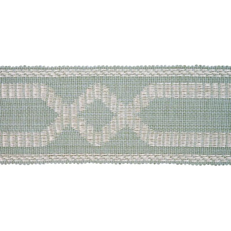 Schumacher Briar Raffia Tape trim in Sage (77582)