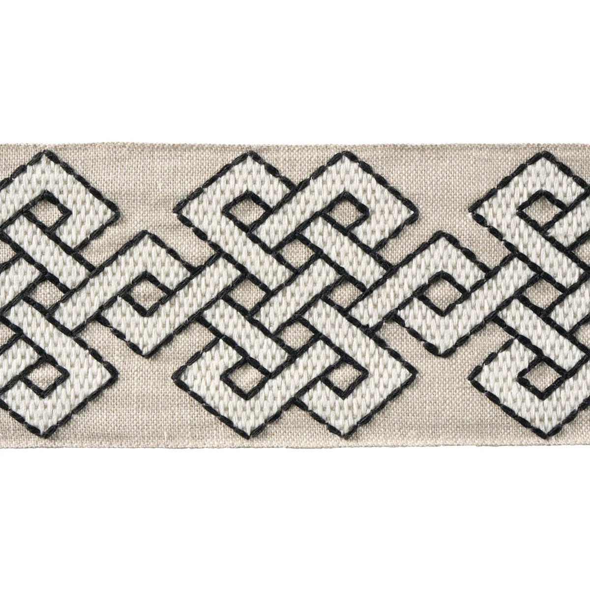 Schumacher Chesterton Tape trim in Graphite (77223)