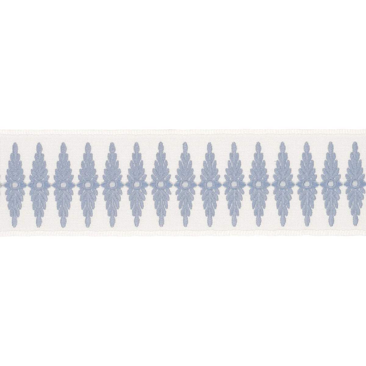 Schumacher Genevieve Embroidered Tape trim in Sky (86320)