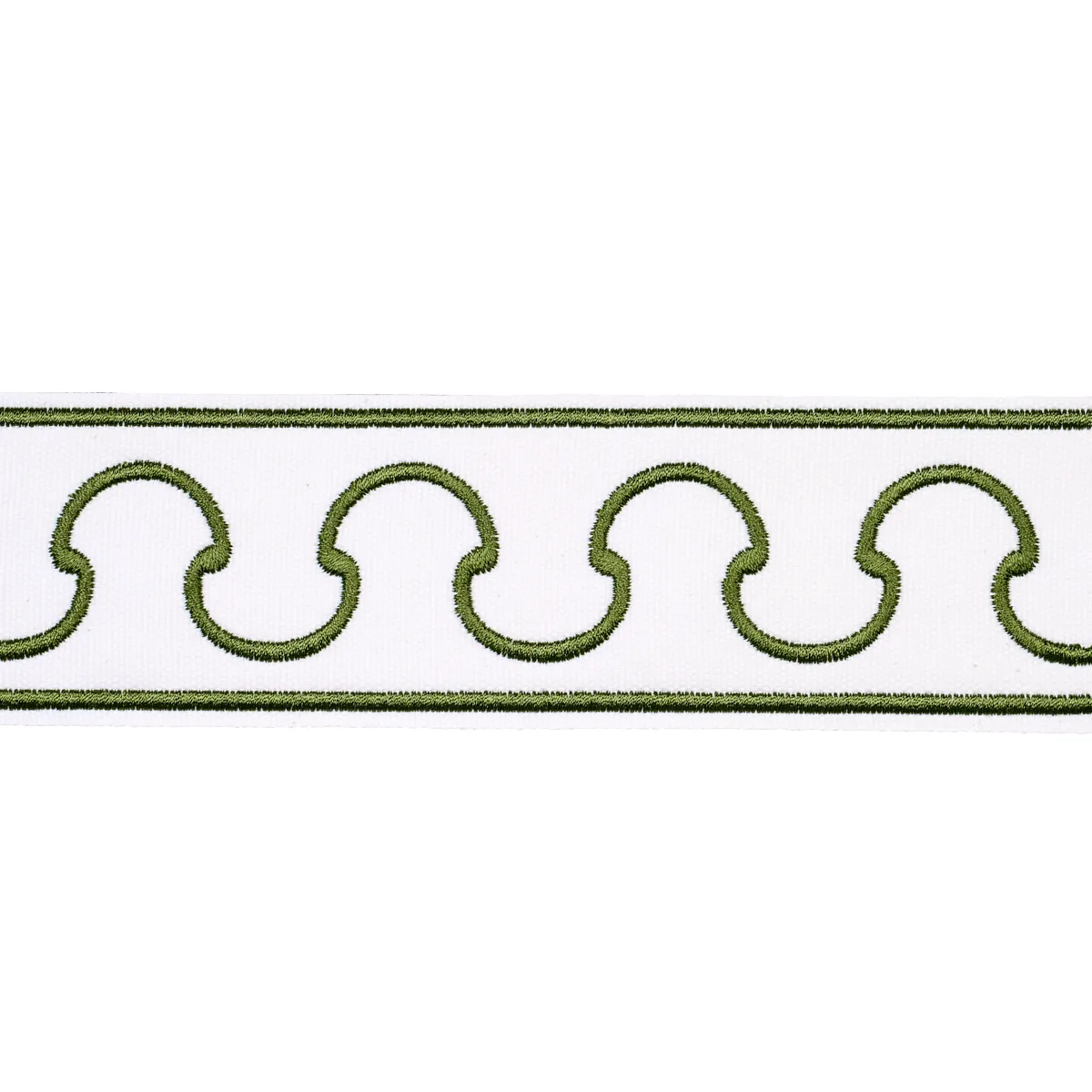 Schumacher Grenelle trim in Green (84561)