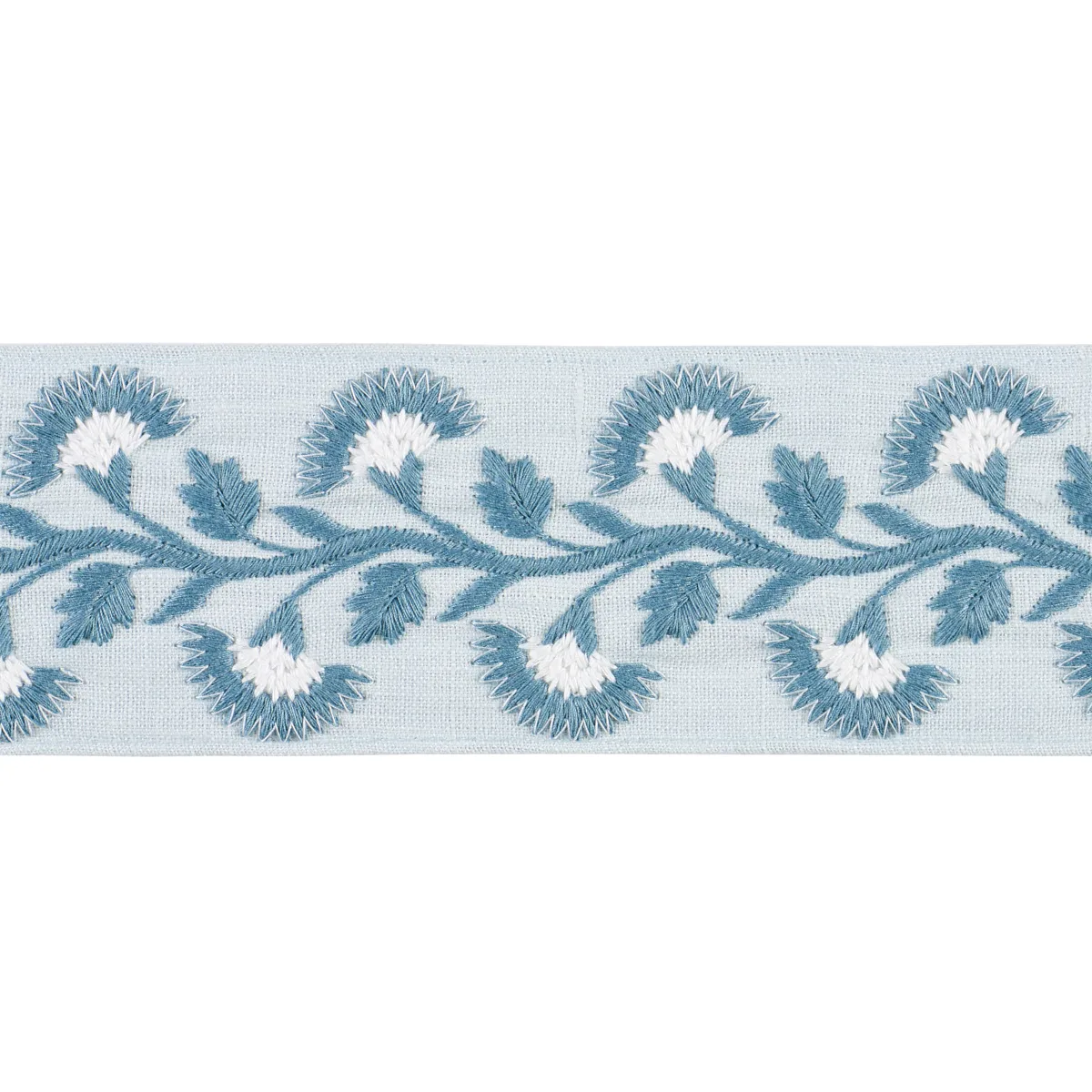 Schumacher Lottie Tape trim in Aqua (85653)