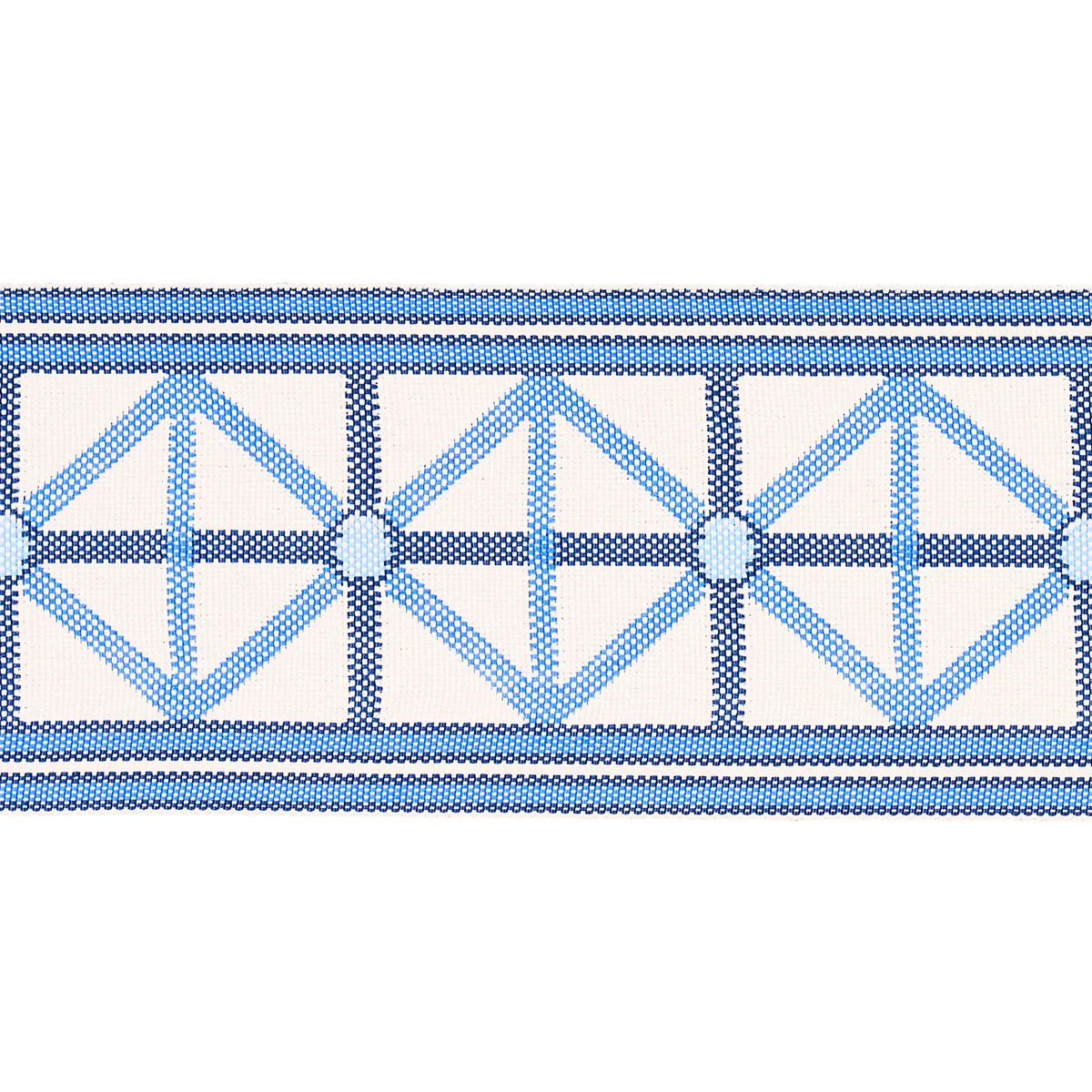 Schumacher Napoleon Indoor/Outdoor Tape trim in Ocean (82460)