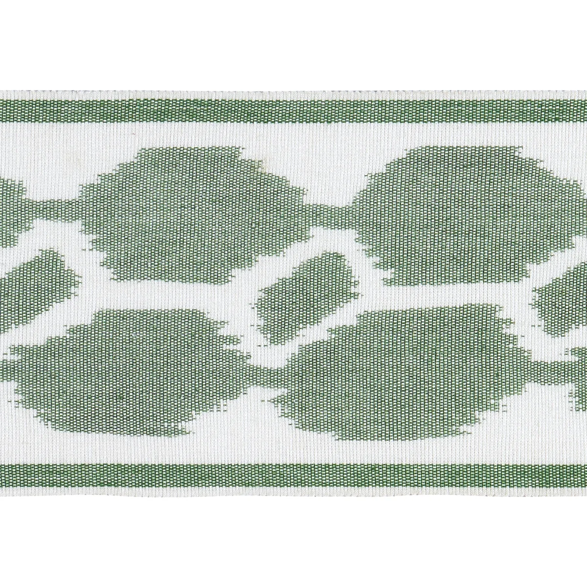 Schumacher Telia Tape trim in Green (73698)