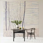 ACANTHUS FOREST PANEL SET COOL MULTI Schumacher Wallpaper wallpaper - SKU 5016410
