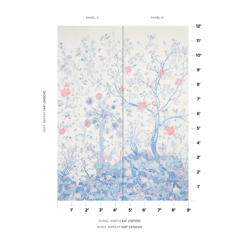 Schumacher AMALTAS PANEL SET wallpaper, color BLUE & RED, SKU 5012330